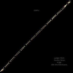 C19PU