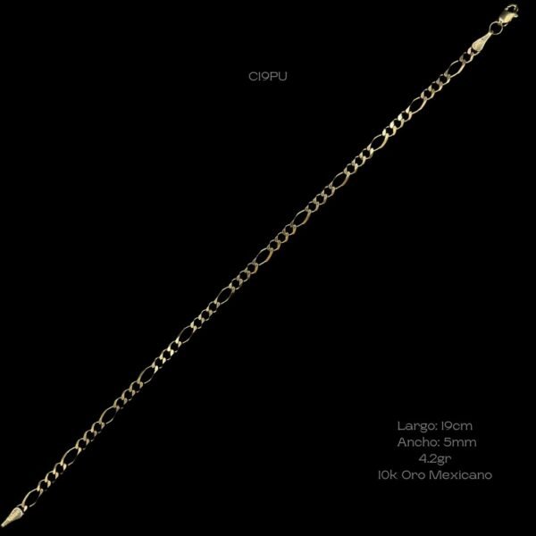 C19PU